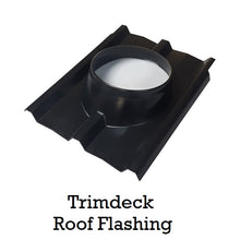 Load image into Gallery viewer, Maxlight 250