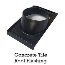 Load image into Gallery viewer, Maxlight 250