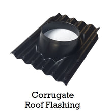 Load image into Gallery viewer, Maxlight 250