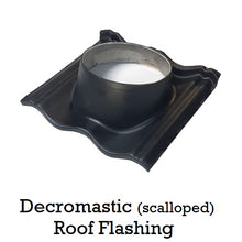 Load image into Gallery viewer, Maxlight 250