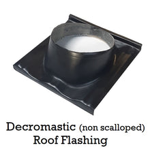 Load image into Gallery viewer, Maxlight 250