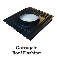 Load image into Gallery viewer, Maxlight 400