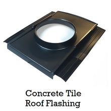 Load image into Gallery viewer, Budget Flexi 400