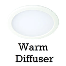 Load image into Gallery viewer, Maxlight 250