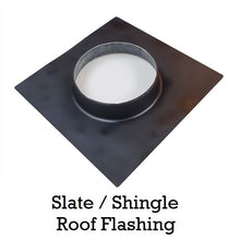 Load image into Gallery viewer, Budget Flexi 250